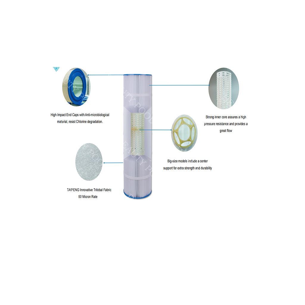 FC-50152 Cartucho de filtro de piscina de bomba de piscina de limpieza o spa para piscina de spa (diámetro exterior: 5 3/4 '146 mm Longitud: 10 ' 254 mm)